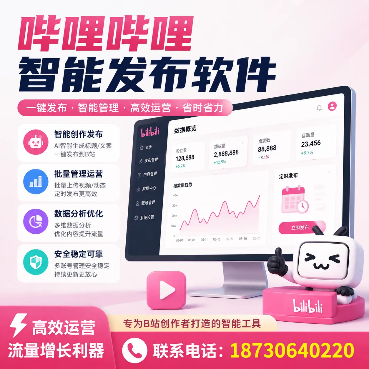 如何评估哔哩哔哩智能发布软件的ROI？抚顺 企业必读